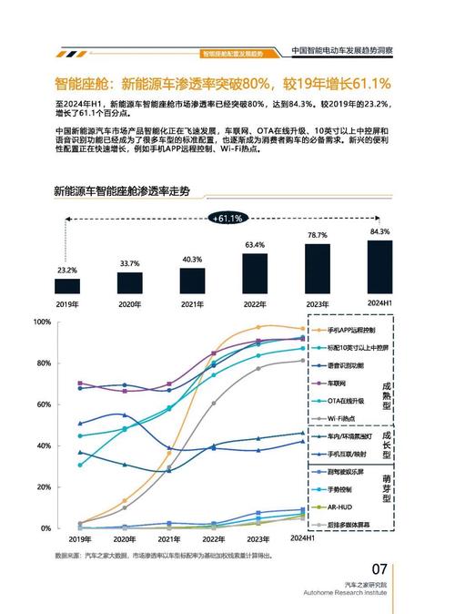 广州59起亚对未来市场的预测，名爵汽车品牌文化的传播